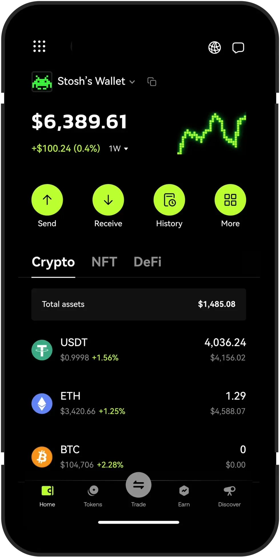 ouyi资产管理页面